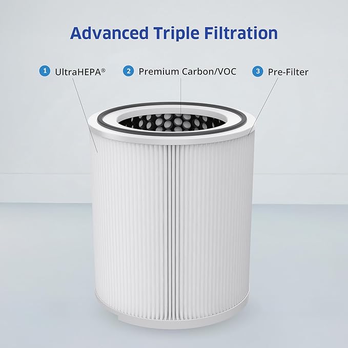 AirDoctor 4000 Air Purifier for Large Rooms | Triple filtration technology with UltraHEPA, Carbon/VOC material & Air Quality Sensor | Captures Particles 100x Smaller Than HEPA Standard (White)