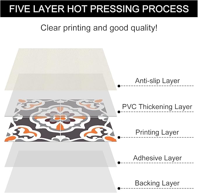 10PCS 12x12 Inch Vintage Floral Pattern Peel and Stick Floor Tiles Removable Self Adhesive Vinyl Flooring Stickers for Kitchen Entryway Balcony Coffee Corner Decor