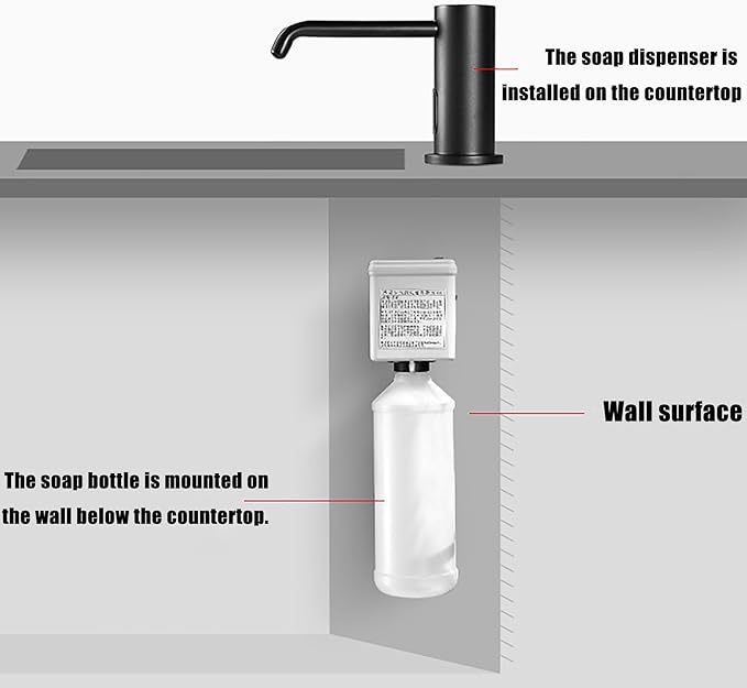 Automatic Liquid Soap Dispenser Touchless for Bathroom and Kitchen with 33.81oz/1000ml Upgraded Infrared Sensors Built in Sink Soap Dispenser for Smart Home