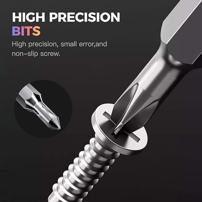 32-in-1 Precision Magnet screwdriver sets, Ergonomic Anti-slip Design, S2 Steel Small Repair Tool Kit for iPhone, Watch, Macbook, Computer, Laptop, PS4 PS5, Xbox, Switch, Glasses