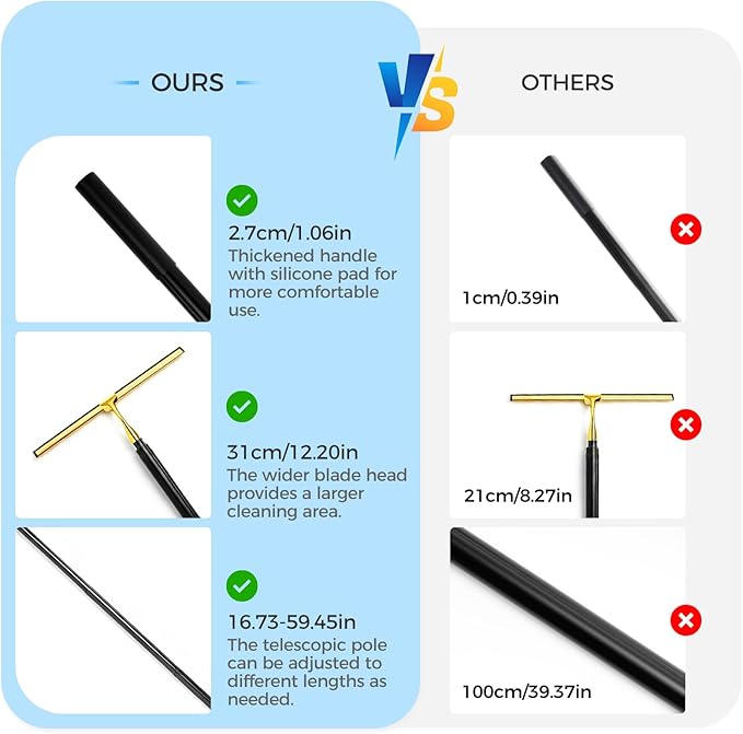 59.5" Long Handle Window Squeegee with Extension Pole, 12.4" Wide Metal Shower Squeegee for Glass Doors, Floor Squeegee for Home Window Cleaning, Tile Wall, Car (Gold)