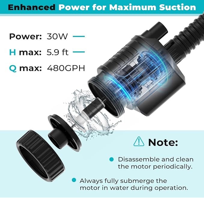 fishkeeper Electric Aquarium Gravel Cleaner, 8 in 1 Automatic Fish Tank Cleaner Kit Gravel Vacuum for Fish Tank, for Change Water/Wash Sand/Water Filter/Water Circulation (30W 480GPH)
