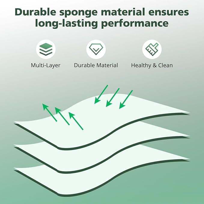 6 Pack Filter Replacement for Shark Rocket Vacuum HV300 HV301 HV300W HV302 HV305 HV310 UV450 Foam & Felt Filter Kit