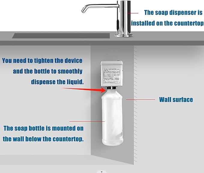 Automatic Liquid Soap Dispenser Touchless for Bathroom and Kitchen with 33.81oz/1000ml Upgraded Infrared Sensors Built in Sink Soap Dispenser for Smart Home