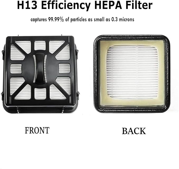 RV1001AE Filter Replacement Parts Compatible with Shark IQ Robot R101AE RV1000S RV1001AE UR1000SR UR1005AE AV911S Vacuum Self-Empty Base, Washable, Reusable Filter Great for Pet Hair, Allergies, Dust