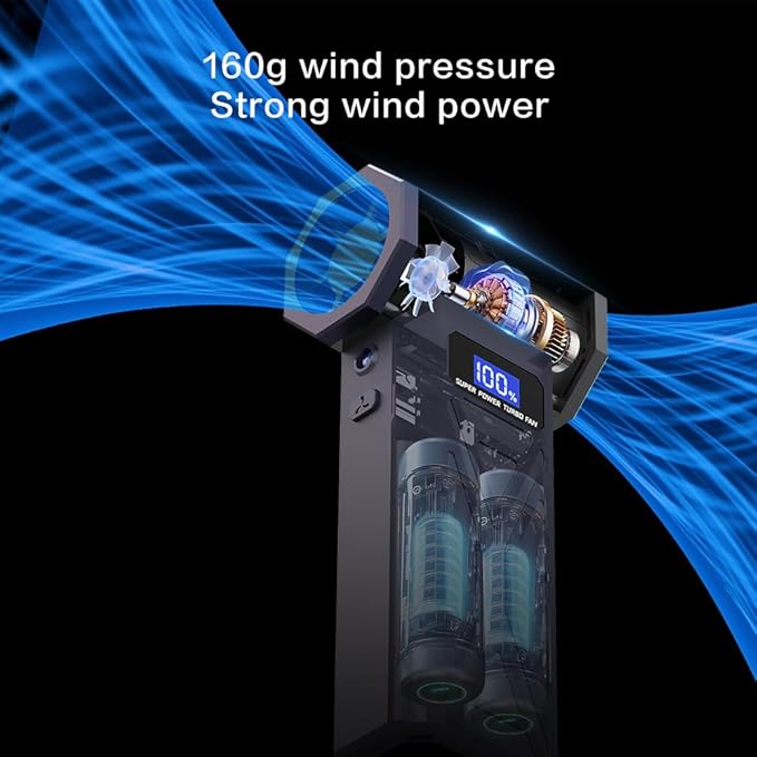 2-in-1 Air Duster and Vacuum Cleaner, 110000RPM Electric Blower with Screen Display and LED Lights, 4-Gear Adjustable Power,Dust Blower for Computer, Keyboard, House, Outdoor and Car