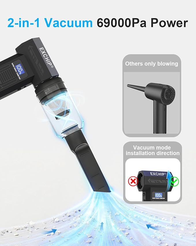 2-in-1 Compressed Air Duster & Vacuum – 150000RPM Electric Air Duster Rechargeable with Color Display, LED Light, 4-Speed Adjustable Mini Air Blower Cordless Duster for Keyboard, Printers, Car