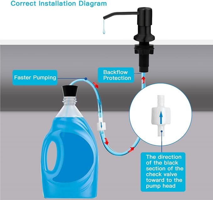 Kitchen Sink Soap Dispenser, Under Sink Soap Dispenser Pump, Good Suction Pwer, 47" Extension Tube Connect to The Soap Contaner Directly, Say Goodbye to Frequent Refills (Black)