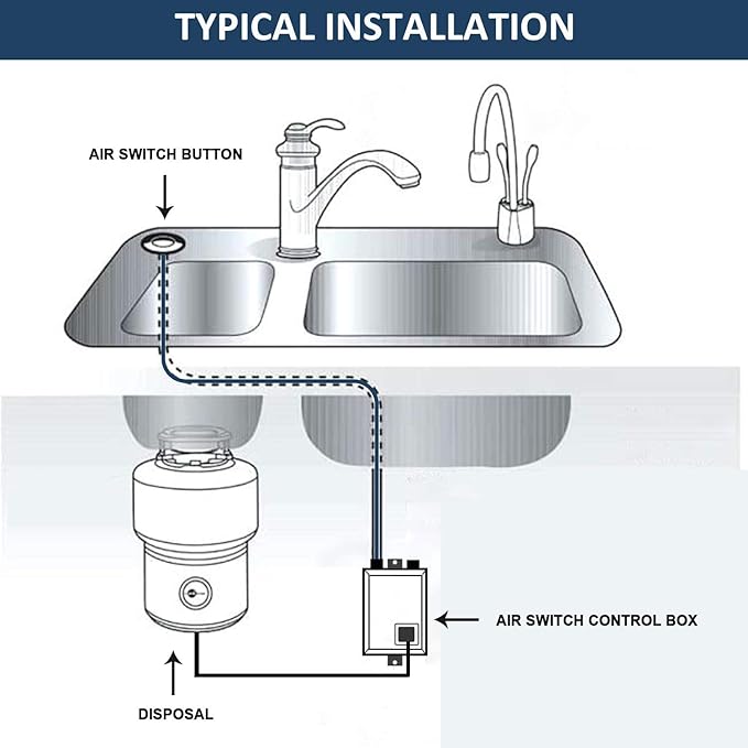 Garbage Disposal Air Switch Kit Sink Top Waste Disposal Stainless Steel Brushed Nickel On/Off Air Button Food and Waste Disposals Part by Etoolcity