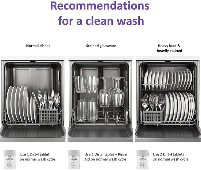 Dishwasher Detergent Tablets, 60 Count, for Sparkling Dishes. Unscented & Hypoallergenic. Rinses Clean, Cuts Grease, Limescale & Odor. Soap & Plastic Residue Free, Dishwashing Cleaner Pods.
