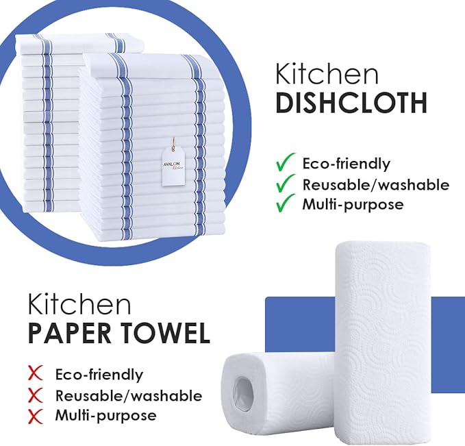 Dish Towels Set (Value Pack of 30) Size 15x25 Inch, 100% Cotton Soft & Absorbent Kitchen Towels, Tea Towels, Reusable Cleaning Cloths for Household Cleaning (Blue)