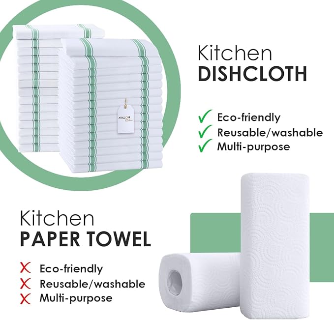 Dish Towels Set (Value Pack of 30) Size 15x25 Inch, 100% Cotton Soft & Absorbent Kitchen Towels, Tea Towels, Reusable Cleaning Cloths for Household Cleaning (Green)