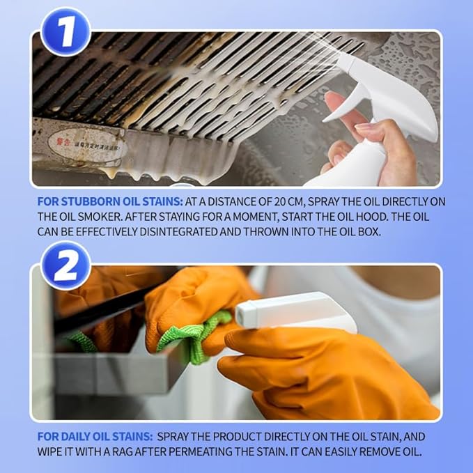 LANWEXY-Heavy Duty Glass Stove Top Oven Bbq Grill Microwave Cooktop Cleaner Spray、For Outdoor Grill Electric Stove Top、Non Toxic Fume Free (2 bottles【recommended for light oil stains】)