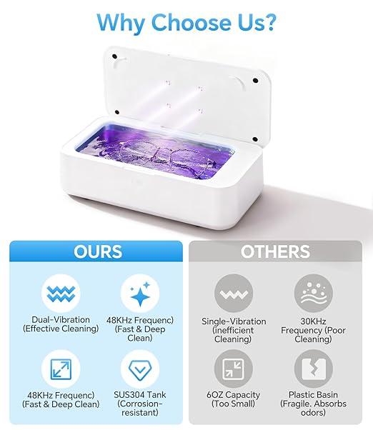 Ultrasonic Jewelry Cleaner, 48KHz Professional Ultrasonic Cleaner Machine for Jewelry, Eyeglasses, Rings, Watch Strap, Dentures- Dual Cleaning Modes, 304 Stainless Steel Tank