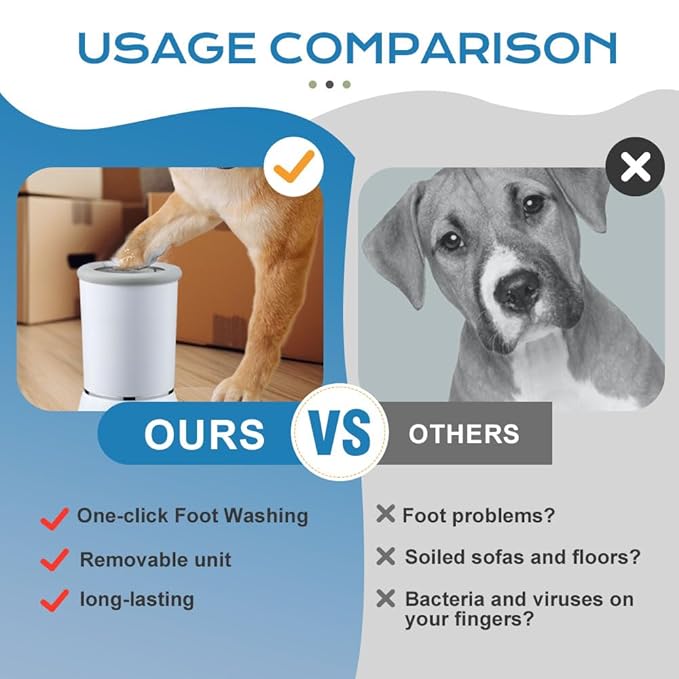 Automatic Dog Paw Cleaner 2025 New Dog Paw Cleaner Cup, Dog Paw Cleaner with USB Rechargeable, Paw Cleaner for Small Medium Large Breed Dogs Cats/Dogs (Two Stalls-Pink)