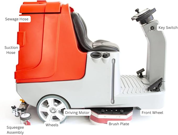 SM860 Ride-On Floor Scrubber Machine, Dual 17” Brushes, 80,000 Sq.Ft/H Productivity, 34.3 Gal Solution & 37 Gal Recovery Tanks, Battery Powered Commercial Floor Cleaner