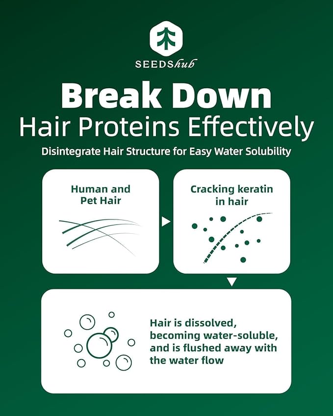 Pet Hair Dissolver for Washing Machine - Dog & Cat Hair Remover, 96.7% Hair Dissolution, Stain/Hair Remover for Laundry, Up to 6 Months of Use, HE/Top/Front-Load Compatible, Septic Safe