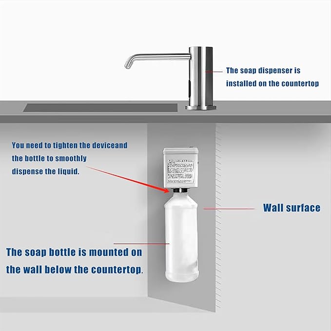 Automatic Liquid Soap Dispenser Touchless for Bathroom and Kitchen with 33.81oz/1000ml Upgraded Infrared Sensors Built in Sink Soap Dispenser for Smart Home