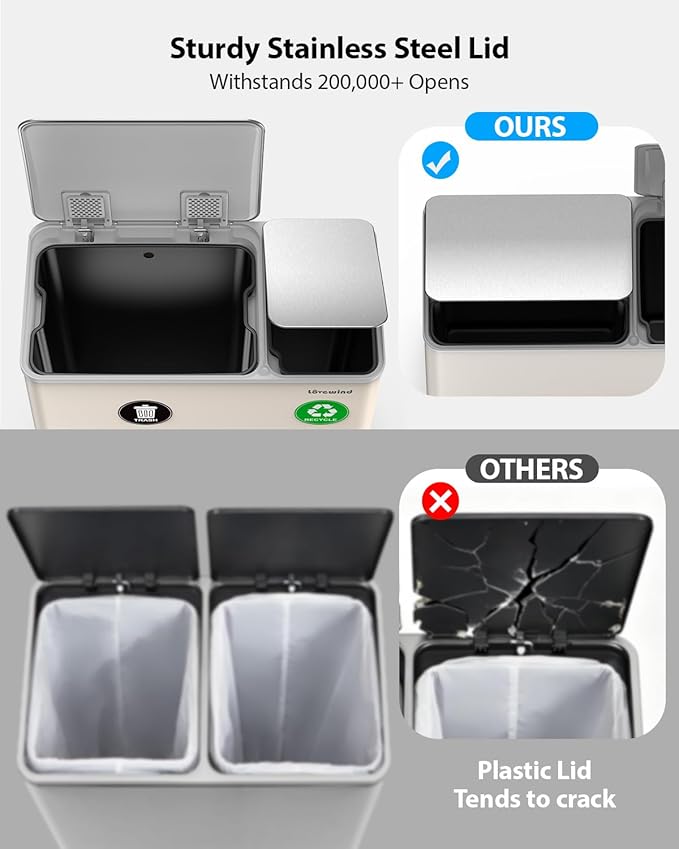 Lovewind Dual Trash Can, 14 + 6 Gallon Garbage Can for Kitchen Dual Compartment Recycling Kitchen Step Trash Bin, Stainless Steel Trash and Recycle Bin Combo with Soft-Close Lid, Apricot