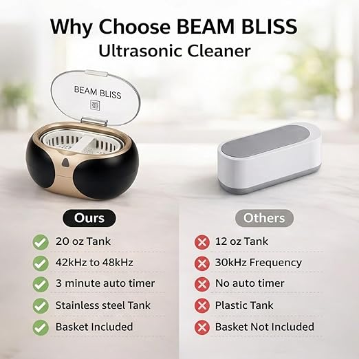 40W Professional Ultrasonic Jewelry Cleaner with 3-Minute Auto Timer, 42kHz to 48kHz Gold Jewelry Cleaner, Glasses, Watches & Mouth Guard Cleaner, 20oz, 304 Stainless Steel Tank
