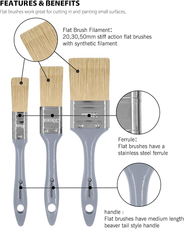 ROLLINGDOG Trim Paint Brush - Pointed Round Edge Paint Brush and Flat Paintbrush for Wall Sash,Stain,Varnish,Baseboards(Pack of 6)