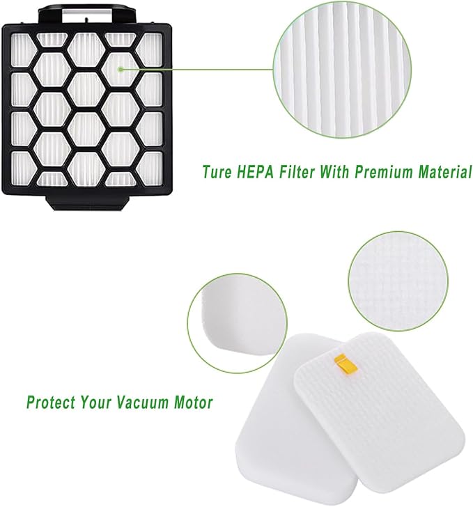 CU50WM ZU62 Filter Replacement Parts for Shark Navigator Pet Plus NV150 NV150C NV151 NV251 NV255 ZU51,Navigator Zero-M Self-Cleaning Brushroll Pet Pro ZU60 ZU62 ZU62C,2 HEPA+4 Foam&Felt Filters