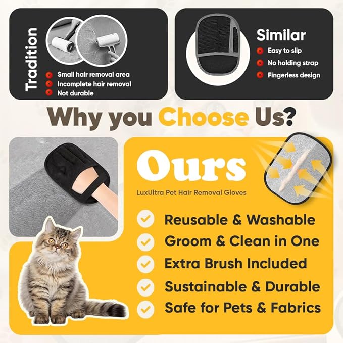 LuxUltra 2 Pet Hair Removal Glove Upgraded 5 Finger, Cat Hair Remover for Couch, Reusable Dog Hair Remover Electrostatic Magic Brush, Pet Hair Remover Glove for Laundry, Furniture, Carpet, Car Seat