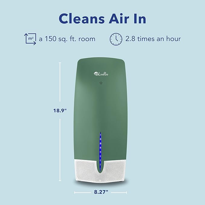 LivePure Air Purifier w/Granular Carbon Insert, LP470THP-DNB, Denim Blue