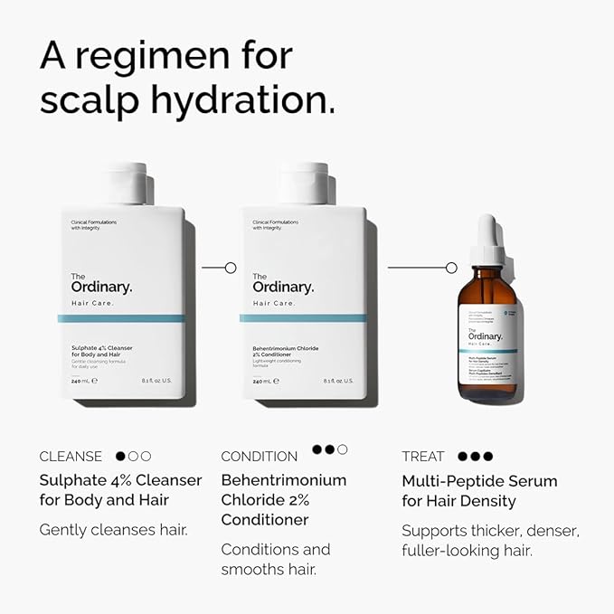 The Ordinary Behentrimonium Chloride 2% Conditioner, Lightweight Fragrance-Free Conditioner for All Hair Types, 8.1 Fl Oz (Pack of 2)