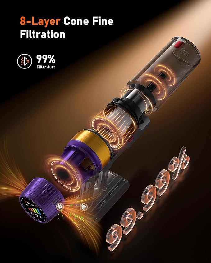 Cordless Vacuum Cleaner, Self-Standing 620W 55KPA 75Min Runtime Stick Vacuum for Home, 1.8L Dust Cup, LED Display, Anti-Tangle, 8-Stage Filtration, for Hardwood Floor Carpet Pet Hair