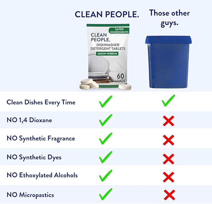 The Clean People Dishwasher Pods - Cuts Grease & Rinses Sparkling Clean - Residue-Free - Phosphate Free Dishwashing Pods (60 Count, Fragrance Free) (Pack of 2)