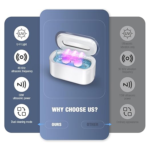 Ultrasonic Jewelry Cleaner, 48KHz Professional Jewelry Cleaner Ultrasonic Machine with Digital Timer, 30W Ultrasonic Cleaner for Necklaces, Eyeglasses, Rings, Dentures, Watch Strap