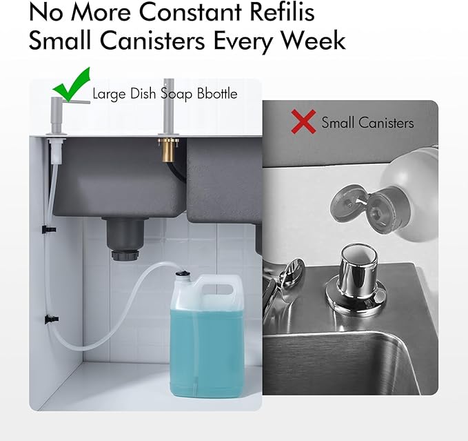 BAGNOLUX Kitchen Sink Soap Dispenser Extension Tube Kit with Check Valve, Under-Sink & Countertop Filtration, Bottle Washer for Hose Extender