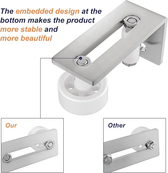 SMARTSTANDARD Sliding Barn Door Floor Guide for Bottom Adjustable Roller - 8 Setup Options for DIYers - Flush Design Bottom Flat Barn Door Floor Guide Stay Roller (Brushed Nickel) 2PCS