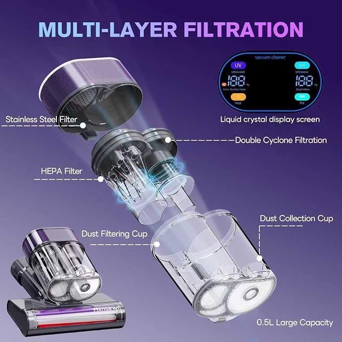 Mattress Vacuum Cleaner, Ultrasonic Bed Vacuum Cleaner with 18Kpa Strong Suction, 150°F Heat & 253.7nm UV-C Light, Intelligent Dual Cup, One-Click Dust Removal for Bed, Sofa, Pet Hair, Grey