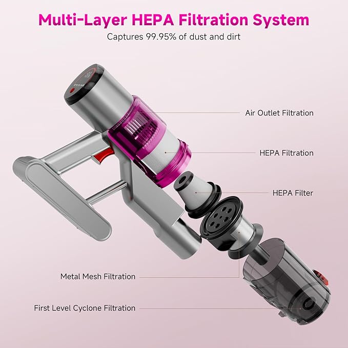 Cordless Vacuum Cleaner: 40KPA Powerful Suction Cordless Stick Vacuum Cleaners for Home, Anti-Tangle Brush, Lightweight, 6-in-1 Rechargeable Vacuum for Pet Hair/Carpet/Hard Floor(Purple)