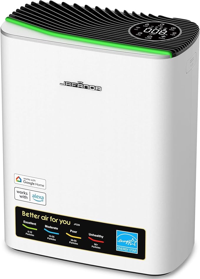 Smart WiFi HEPA Air Purifier for Home Large Room up to 1100 Ft², PM2.5 Display, Auto Mode & 20dB Sleep, Alexa App Control, Quiet Cleaner for Pets, Smoke, Dust, Allergies
