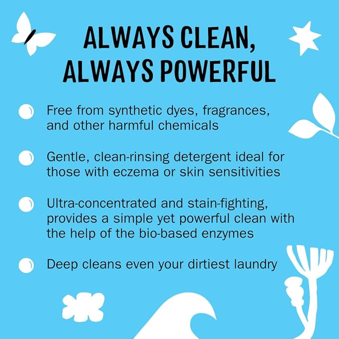 Molly's Suds Liquid Laundry Detergent | Clean Laundry Detergent Soap for Sensitive Skin | 2x Concentrated, High Efficiency (HE) (Peppermint - 200 Loads) (Pack of 2)