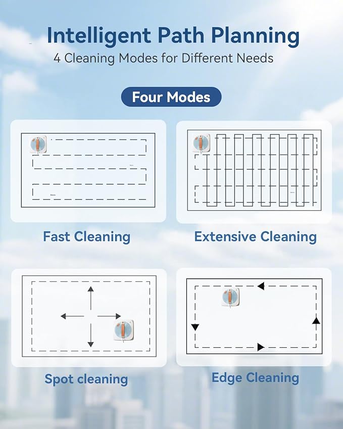 Window Cleaning Robot with 8000Pa, 2025 Upgraded Window Cleaner Robot with Intelligent Path Planning, 15-Stage Anti-Fall, App/Remote Control for Glass, Edge Detection System, Tile & Windows
