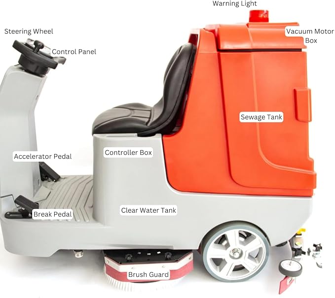 SM860 Ride-On Floor Scrubber Machine, Dual 17” Brushes, 80,000 Sq.Ft/H Productivity, 34.3 Gal Solution & 37 Gal Recovery Tanks, Battery Powered Commercial Floor Cleaner