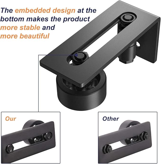 SMARTSTANDARD Sliding Barn Door Floor Guide for Bottom Adjustable Roller - 8 Setup Options for DIYers - Flush Design Bottom Flat Barn Door Floor Guide Stay Roller (Black) 2PCS
