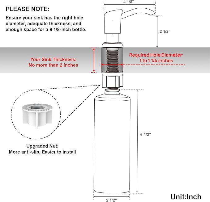 GAGALIFE Built in Sink Soap Dispenser or Lotion Dispenser for Kitchen Sink, Brushed Nickel ABS Pump Head, with 17 Ounce Large PET Soap Bottle