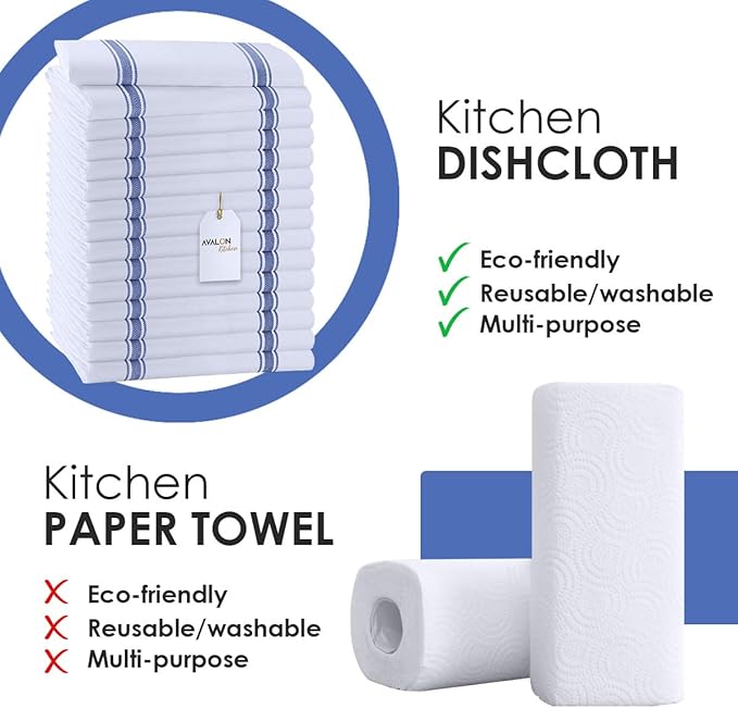 Dish Towels Set (Value Pack of 15) Size 15x25 Inch, 100% Cotton Soft & Absorbent Kitchen Towels, Tea Towels, Reusable Cleaning Cloths for Household Cleaning (Blue)