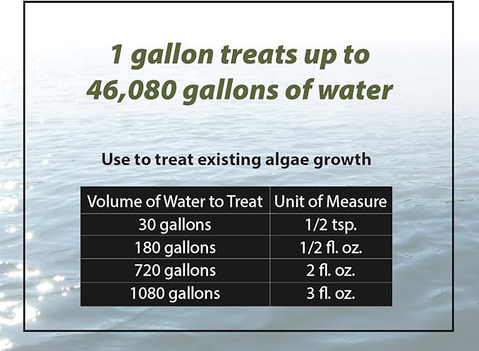 Bloom Buster Algae Control for Fish Ponds & Water Gardens - Gallon - Safe for Koi Fish, Goldfish & Plants - Controls Algae in Ponds & Water Features, EPA Registered