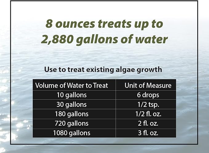 Bloom Buster Algae Control for Fish Ponds & Water Gardens - 8 Ounces - Safe for Koi Fish, Goldfish & Plants - Controls Algae in Ponds & Water Features, EPA Registered