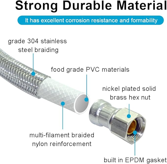 Universal Dishwasher Installation Kit,4 Ft Stainless Steel Dishwasher Hose,Burst Proof Water Supply Line with 3/8" Compression Connections