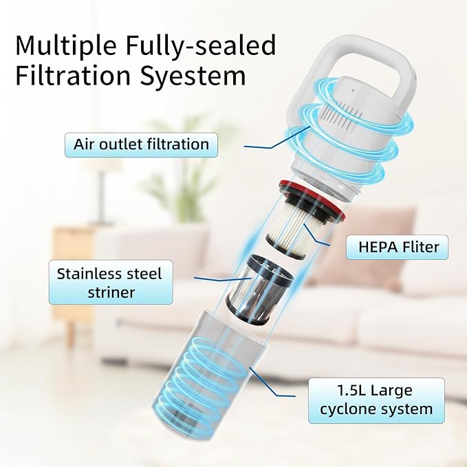 Cordless Vacuum Cleaner, Handheld Stick Small Lightweight Vacuum for Home Pet Hair Hardwood Floor Cat Litter Area Rug Cleaning