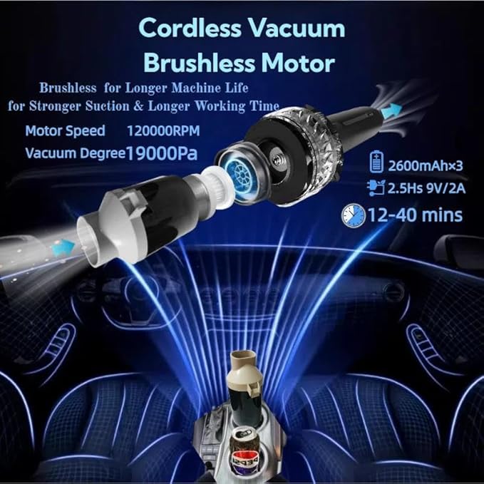 Portable Cordless Car Vacuum Cleaner Suction Power 19000Pa with Brushless Motor, Handheld Mini Vacuum Cleaner with Multiple Attachments, 3 Suction Modes,Rechargeable (Golden)
