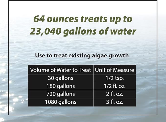 Bloom Buster Pond Algae Control - 64oz - Fast Acting Algaecide, Use in Fountains & Outdoor Ponds Containing Koi & Other Fish - EPA Registered