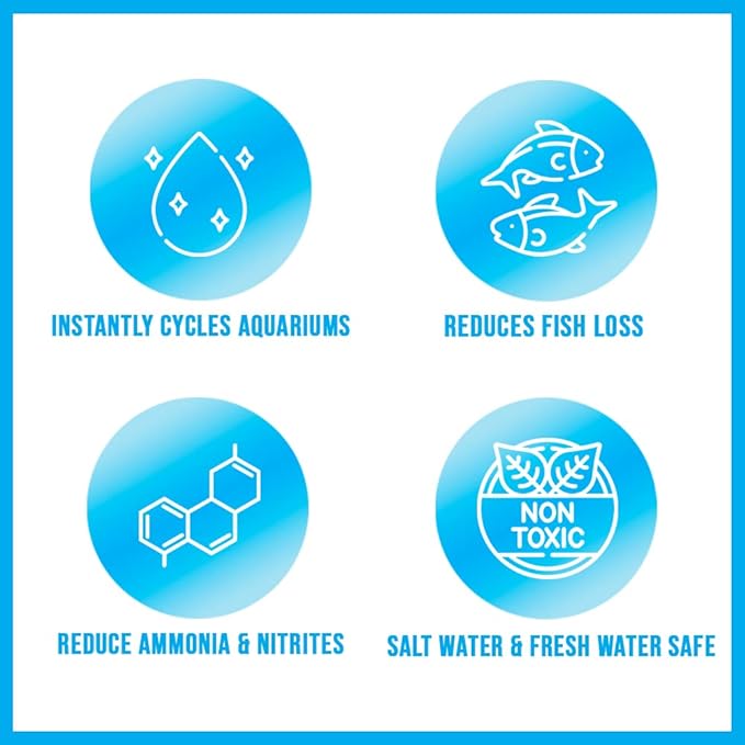 MICROBE-LIFT Nite-Out II Aquarium Bacteria for Start-up, Instantly Cycle Aquariums, Add Fish on Day 1, Rapid Ammonia and Nitrite Reducer for Freshwater & Saltwater Fish Tank, 4 Ounces (NITEH04)